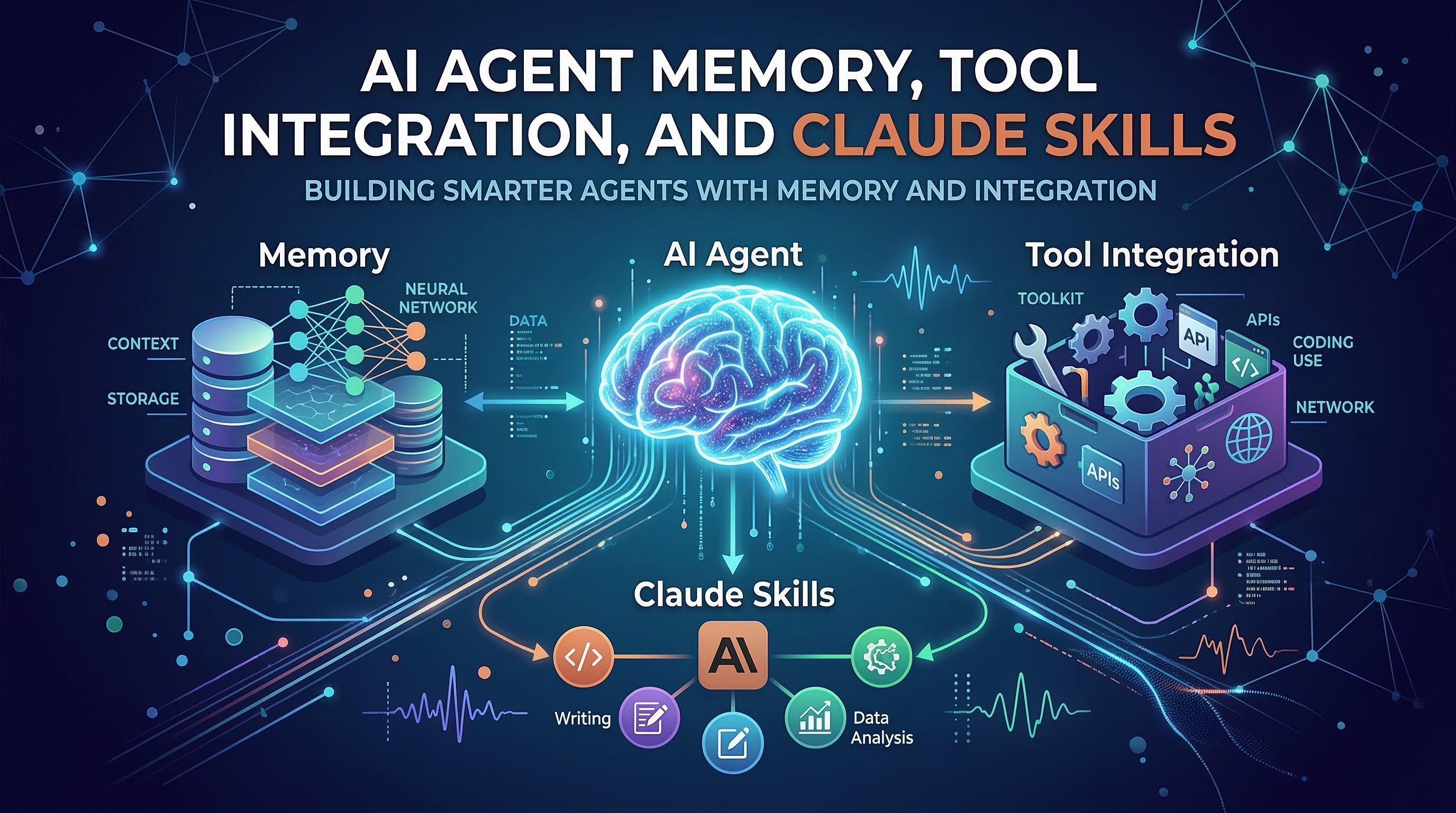AI Agent Memory and Tool Integration: Building Smarter Claude Skills Workflows